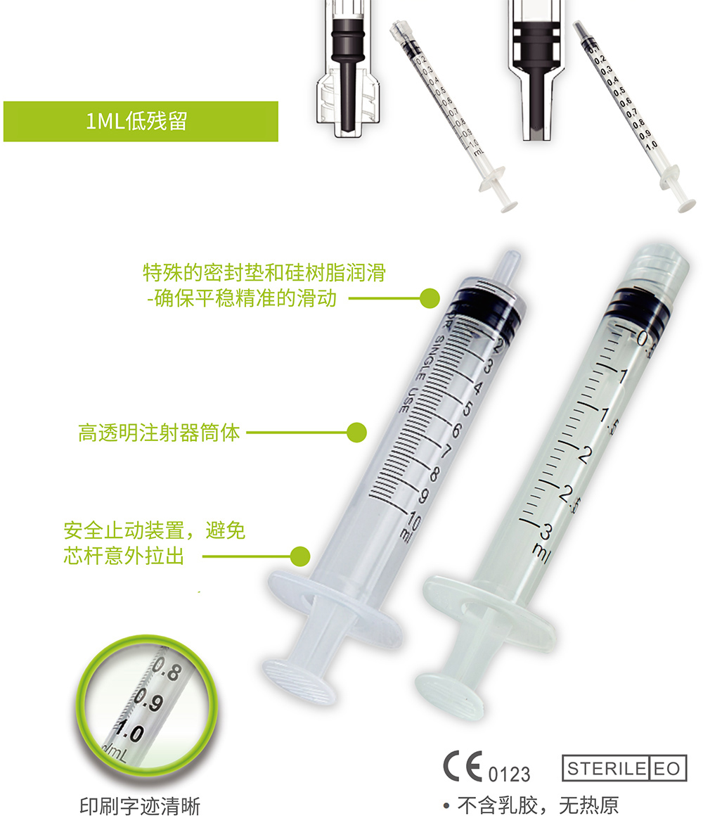 3部件注射器-貝普醫療科技股份有限公司